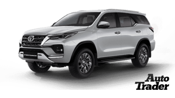 Toyota Fortuner 2025 Review – Price and Features in Dubai