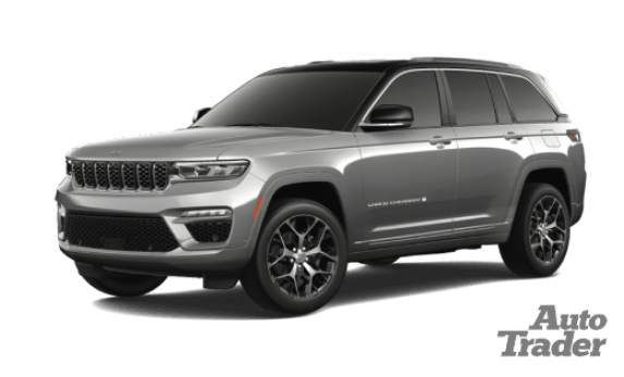 Jeep Grand Cherokee Overland Review - Luxury SUV in Dubai