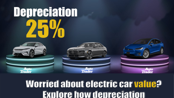 Worried about electric car value? Explore how depreciation