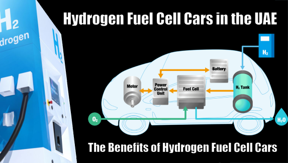 Explore Hydrogen Fuel Cell Cars in the UAE | Auto Trader UAE