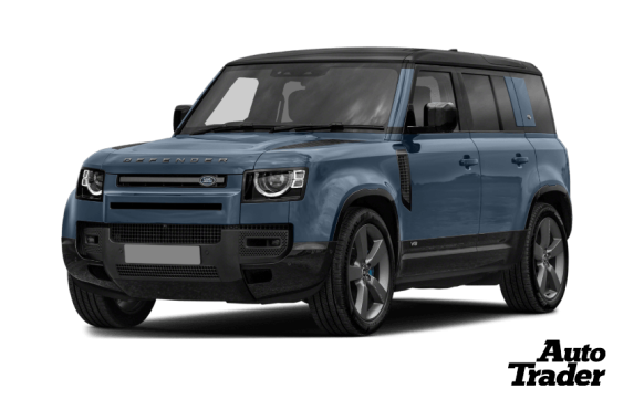 Land Rover Defender Carpathian in Dubai | Luxury SUV Review