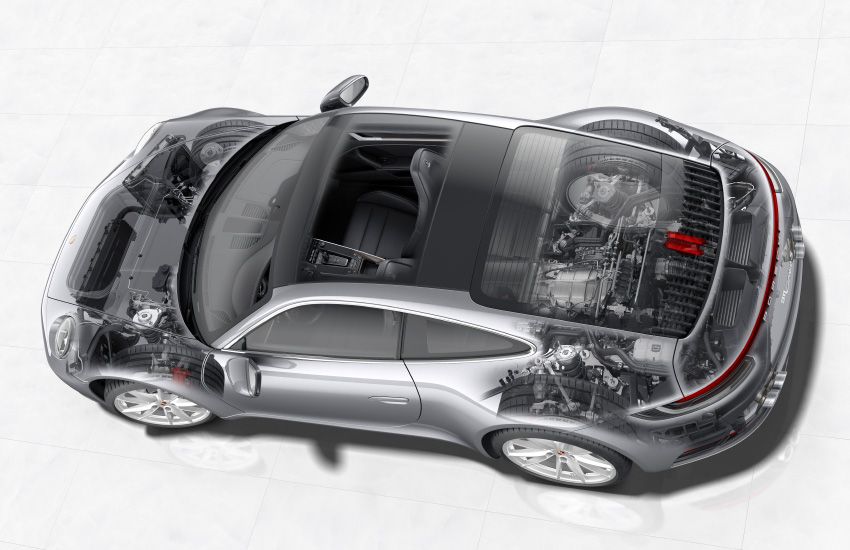 Unveiling the Next Generation Porsche 911: Wider, Faster, and Infinitely More Thrilling