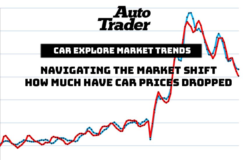 How Much Have Car Prices Dropped in the UAE? Market Trends