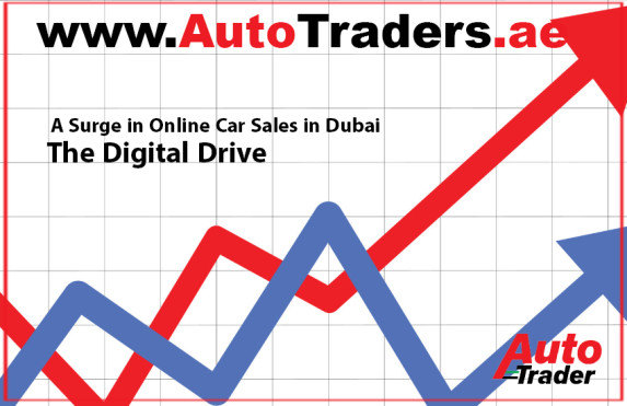 A Surge in Online Car Sales in Dubai