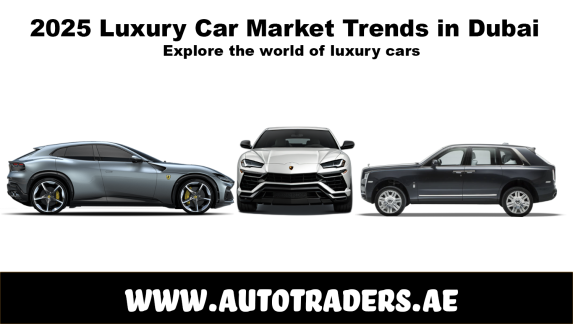 2025 Luxury Car Market Trends in Dubai | Popular Models