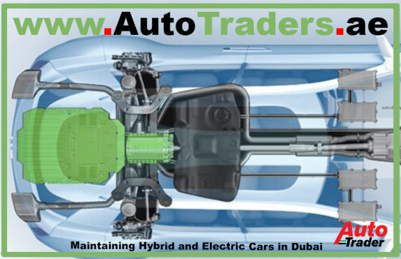 Maintaining Hybrid and Electric Cars in Dubai I  A Guide to Sustainable Driving